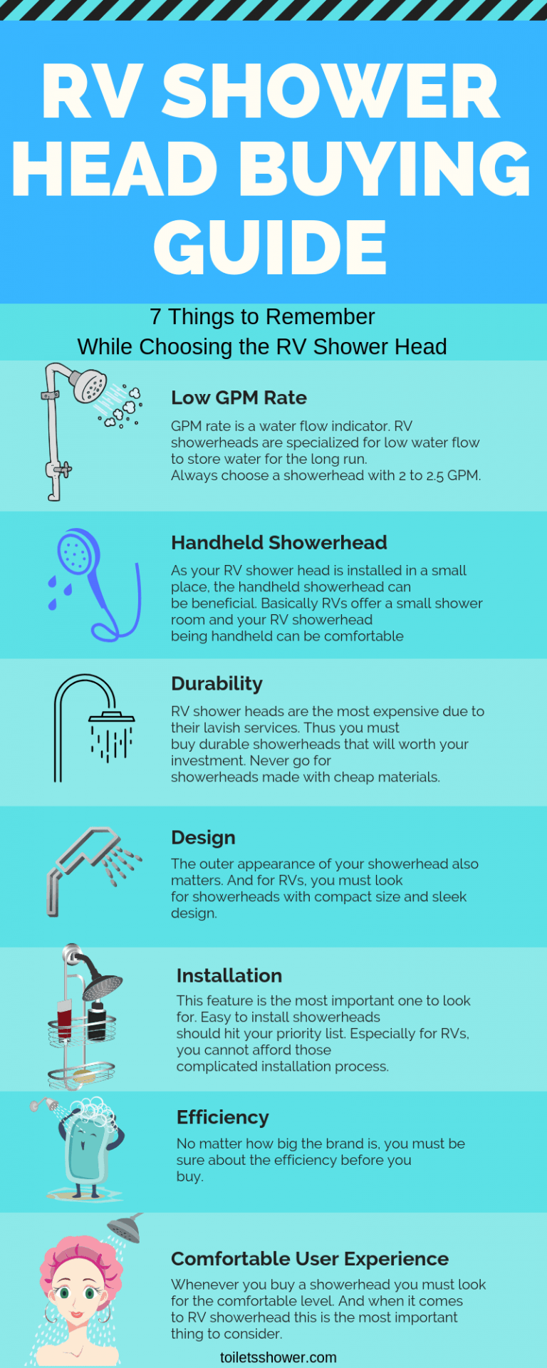 9 Best RV Shower Head Reviews Camp Shower Head Guide 2023